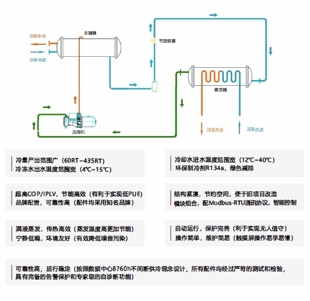 数据中心1.png